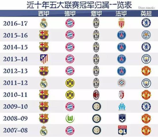 开使得某顶